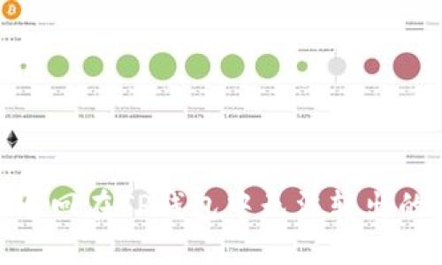 如何追回在TP钱包中无法转出的资金