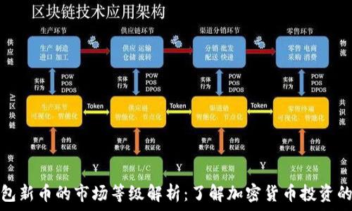  
TP钱包新币的市场等级解析：了解加密货币投资的机会