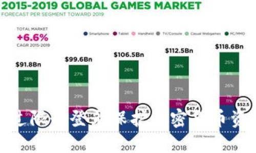 如何通过限制登录保护加密货币资产安全
