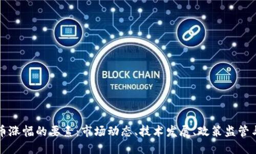 影响加密货币涨幅的要素：市场动态、技术发展、政策监管与投资者心理