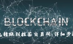 如何将TP钱包转账到抹茶交