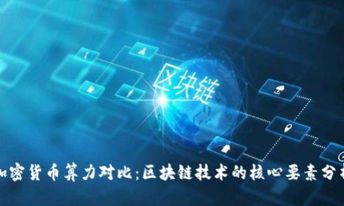 加密货币算力对比：区块链技术的核心要素分析