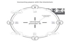    TP钱包如何查看地址内的