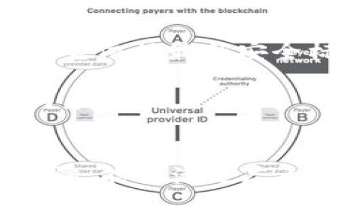    TP钱包如何查看地址内的币余额  / 

 guanjianci  TP钱包, 加密货币, 余额查询, 钱包地址  /guanjianci 

随着区块链技术的发展，越来越多的人开始关注加密货币的投资与交易。在众多的钱包应用中，TP钱包因其安全性、便捷性获益颇多。如何在TP钱包中查看某个地址内的币余额，成为了新手用户常常询问的问题。本文将详细介绍TP钱包的使用方法，以及如何查看地址中的币余额。

TP钱包简介
TP钱包是一款支持多种加密货币的钱包应用，用户可以使用它来安全存储、转账及管理各种数字资产。这款钱包不仅支持主流的数字货币，如比特币、以太坊等，还支持着多种ERC20和BEP20等代币，非常适合各类投资者使用。

TP钱包在使用体验上十分友好，用户界面简单易懂，适合各类水平的用户操作。此外，其安全性也是关键因素之一，TP钱包采用先进的加密技术，确保用户的资产安全。同时，TP钱包支持多种语言，方便全球用户的使用。

如何查看地址内的币余额
在TP钱包中查看某个地址内的币余额步骤简单，用户只需几步即可完成。首先，确保你已下载并安装TP钱包应用，并创建好你的钱包账号。如果你已经拥有钱包，直接登录即可。

具体步骤如下：
ol
    listrong打开TP钱包应用/strong：确保你的手机连接到互联网，找到并打开TP钱包应用。/li
    listrong选择“钱包”选项/strong：在主界面上，你可以看到“钱包”选项，点击进入。/li
    listrong输入或粘贴地址/strong：找到查询地址的功能，通常在“资产”或“余额查询”区，你可以手动输入或粘贴你想要查看的地址。/li
    listrong查看余额/strong：系统会显示该地址当前的币种及余额信息，用户可以根据需要查看不同种类的币。/li
/ol

查看币余额时常见问题
在查看币余额的过程中，用户可能会遇到一些常见问题，以下是几个例子：

1. 为什么查看的余额与实际不符？
在某些情况下，用户查看的地址余额可能与实际不符。这种情况可能由于几种不同的原因导致。例如，用户可能在查看链上余额时，区块链未及时更新；或者用户输入的地址有误。此外，某些代币可能使用了不同的网络，例如ERC20和BEP20代币，用户需要确保选择正确的网络。

首先，检查你输入或粘贴的地址是否正确。一个简单的输入错误，都会导致显示的余额不准确。可以通过其他区块链浏览器（如EtherScan或BscScan）验证余额。

接下来，确认下你查询的网络。例如，如果你查询的是以太坊上的ERC20代币，确保你在TP钱包中也选择了以太坊网络。不同网络间的币种无法互相识别，查看余额时一定要选择正确的网络。

如果以上都没有问题，可以尝试注销重新登录你的TP钱包，有时缓存的问题也会导致余额更新不及时。必要时，建议联系TP钱包的客服支持以获取进一步帮助。

2. TP钱包支持查看哪些币种的余额？
TP钱包支持多种主流加密货币以及许多ERC20、BEP20等代币的余额查询。具体支持哪些币种，可以在TP钱包的官网或应用内查看币种列表。

常见的主流币种包括比特币（BTC）、以太坊（ETH）、币安币（BNB）等。从技术上讲，TP钱包支持所有标准的ERC20和BEP20代币，这意味着只要代币符合这些标准，你都可以在TP钱包中管理和查看。

为了确认你要查看的某个特定币种是否被TP钱包支持，可以直接在钱包内的“资产”页面进行查找。如果你发现某个币种未显示，可能需要添加或导入该代币的合约地址，TP钱包会自动识别。

用户在选择钱包时，务必确认所需币种是否支持，以便在货币投资和交易时不受到限制。建议使用TP钱包支持的链上状态和行使其所有功能，以便获取更好的用户体验。

3. 如何导入已有地址到TP钱包？
如果你希望在TP钱包中查看或管理外部钱包的地址，导入已有地址是一个非常简单的操作。首先，你需要确保已有的地址能被TP钱包支持。

导入已有地址的步骤如下：
ol
    listrong打开TP钱包/strong：进入你的TP钱包应用。/li
    listrong选择“导入钱包”/strong：在主界面上，找到“导入钱包”的选项，点击进入。/li
    listrong选择导入方式/strong：TP钱包提供多种导入方式，如私钥、助记词或Keystore文件。选择适合你的导入方式。/li
    listrong输入必要信息/strong：根据你选择的导入方式，填写相应的信息，例如私钥或助记词。/li
    listrong确认导入/strong：按照提示完成导入操作，导入成功后，钱包余额将显示在你的TP钱包中。/li
/ol

通过这种方式，你可以方便快捷地在TP钱包管理及查看以前的资产。在导入时要格外注意保护好你的私钥和助记词，这些信息是你资产安全的保证，切勿泄露给他人。

4. TP钱包的安全性如何保障？
安全性是每个用户使用加密货币钱包时首要关注的事情。TP钱包在安全性上采取了多重措施，以保证用户资产的安全。首先，TP钱包使用的是非托管钱包，也就是说用户的私钥完全掌握在自己的手中，而不需要依赖任何第三方。这大大降低了资产被盗风险。

此外，TP钱包还引入了多重认证机制，用户在登陆或进行大额交易时，可以通过设置密码、指纹识别等多种方式保护账户安全。用户可以通过TP钱包的设置功能启用双重保护，进一步提高安全性。

在日常使用中，用户应保持警惕，确保不连接危险的网络，并定期备份钱包数据。万一丢失或更换设备时，有备份的钱包则可以快速恢复所有资产。

最后，保持钱包与互联网隔离，尤其是在处理Mt.Gox，且频繁交易时，增加物理安全性也是保障的一个方面。同时，定期更新TP钱包软件也是确保它依据最新安全标准运行的好方法。

综上所述，通过合理使用TP钱包及其安全功能，用户可以有效地避免潜在的安全风险，确保其数字资产的安全，尽情享受加密货币带来的便利与乐趣。

结语
通过上述详细的介绍，相信你对在TP钱包中查看地址余额的相关问题有了更深的了解。TP钱包不仅操作简单，且支持多种车币及标准代币的查询，能够满足广大用户的需求。安全性是数字钱包的首要焦点，通过日常维护、适当设置及理智投资，你的资产将得到有效的保护，使你的加密货币之旅更加顺利。