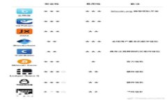 华盛顿新加密货币监管政